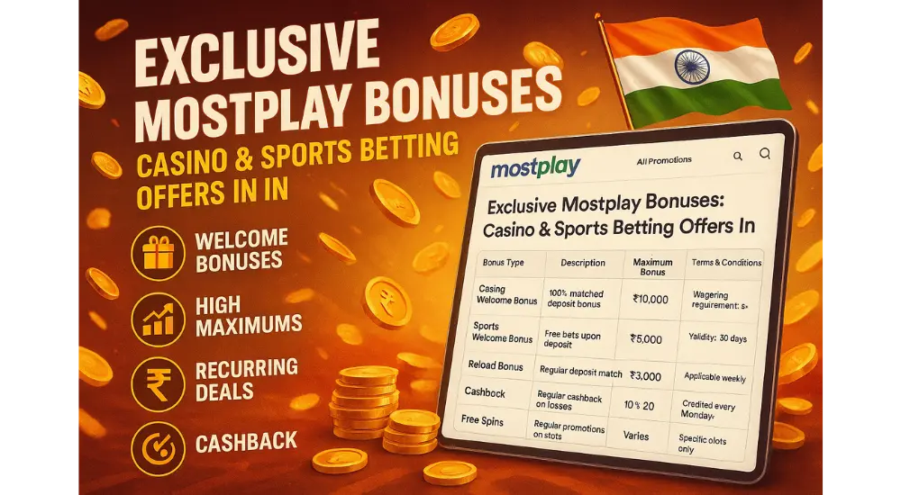 Exclusive Mostplay Bonuses: Casino & Sports Betting Offers in IN